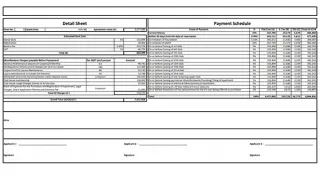 Prestige Green Gables Costing Details